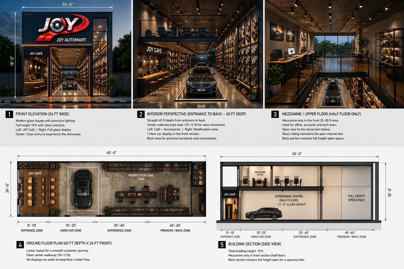 Architecture · Interior Perspective